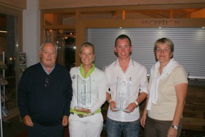 Clubmeister 2009